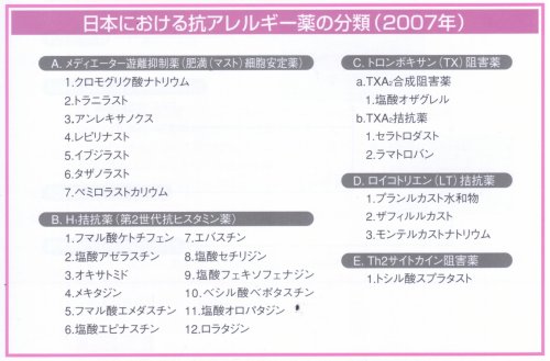 日本における抗アレルギー薬の分類