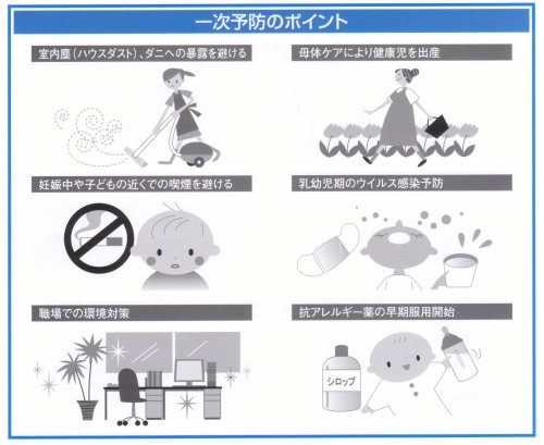 一次予防のポイント