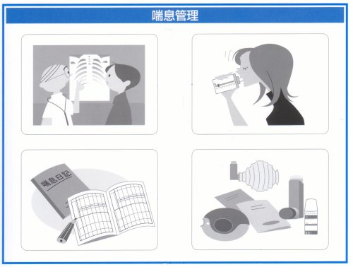 ぜんそく管理